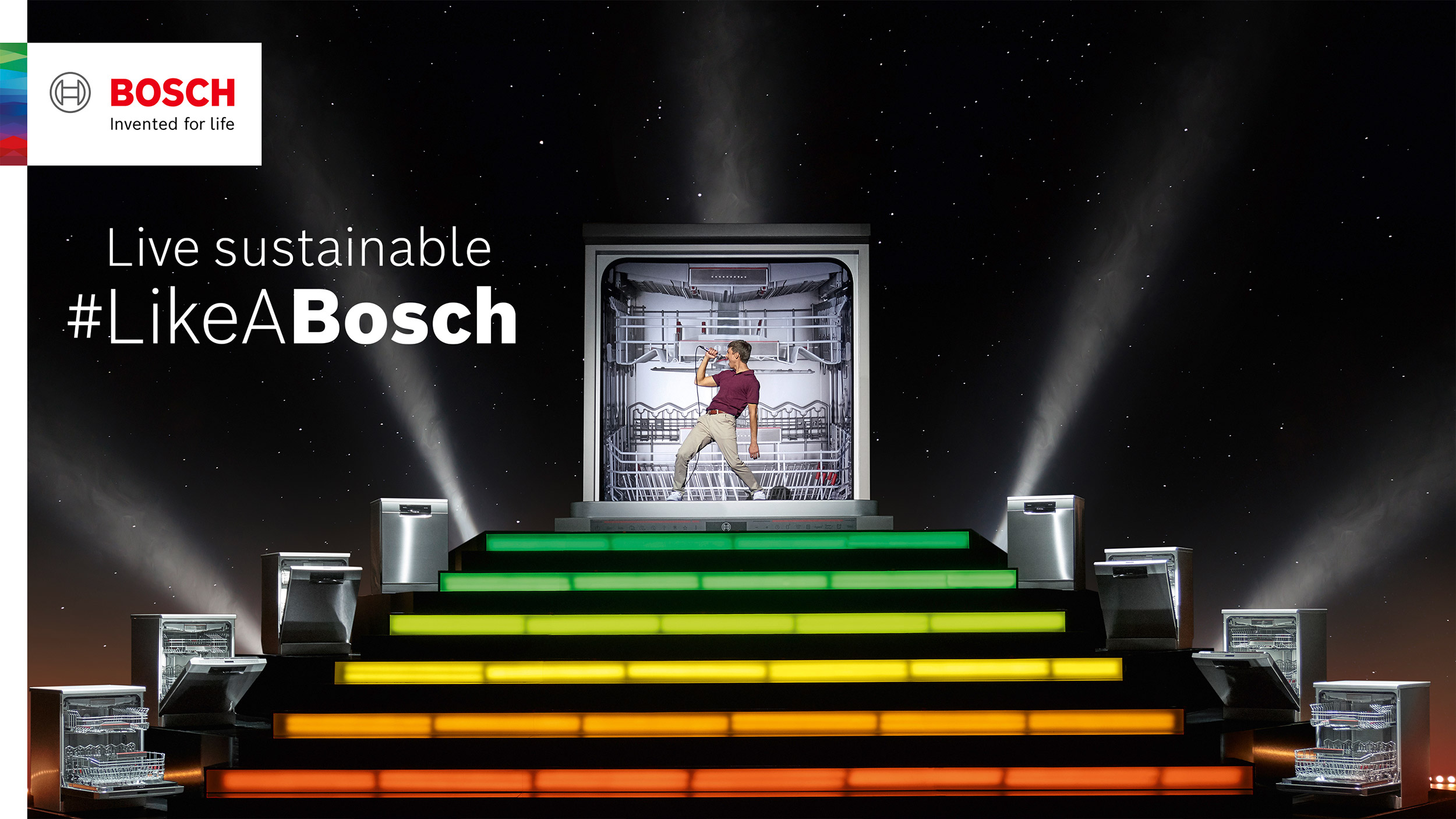 Jan Kopetzky - Sustainable #likeabosch - Commercial